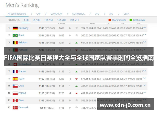 FIFA国际比赛日赛程大全与全球国家队赛事时间全览指南