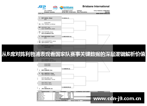 从B席对阵利物浦表现看国家队赛事关键数据的深层逻辑解析价值